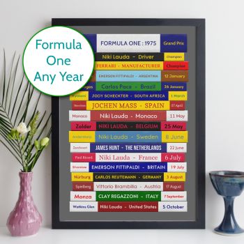 A personalised Formula One season print - celebrating any Formula One year of your choice, with the option to personalise. Great gift for Fomrula One fans.