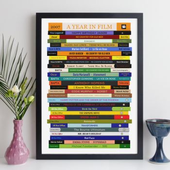A personalised print celebrating a year in movies for any year since 1965. A fascinating personalised birthday gift or Christmas gift, ideal for film fans.