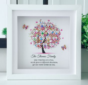 Personalised Family Tree