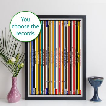 Details
This personalised Record Collection print shows loads of your favourite albums and singles together &ndash; they&rsquo;re all pictured as a record with the artist name and title. For albums, we also include the year of release. It&rsquo;s piece of retro music art that can evoke a memory or start a conversation. Music is such a personal thing, and this print celebrates your particular taste in music.
How to tell us which records you want on your print
You can tell us&hellip;

EVERY INDIVIDUAL RECORD &ndash; send us a list with the artist/title of each individual record (this is what most people do)
ONE ARTIST &ndash; we&rsquo;ll fill the print with albums, live albums, compilations, EPs, singles (and even individual songs if we need more music to fill the print)
A YEAR &ndash; we&rsquo;ll fill the print with popular albums from your chosen year &ndash; we&rsquo;ll use the Irish and UK charts to select which records appear on the print

How Many Records On A Print?

All prints are portrait shaped
A4 prints show 32 records

Add (optional) messages to your print
You can add up to 2 messages to your print. See the image gallery for an example of where your messages appear on the print.

Message 1 &ndash; one character per record spine, printed in the lower half of the print
Message 2 &ndash; printed on up to 4 record spines in the top right corner

NOTE: This print is NOT a photograph. The text, colours and fonts shown on each record spine are not necessarily the same as the original releases. The text on each record spine may be printed in upper or lower case text. Records are shown in the order you send them &ndash; if you want us to randomise them, please tell us when you make your order!
Any Questions? Please ask!
If we have any questions about your order, we&rsquo;ll be in touch with you to clarify before we create it.
The gallery pictures illustrate how your print might look if it was framed.
&nbsp;
Prints

Prints are made on high quality matte photo paper
Prints have a thin white border around the edge

Shipping

Prints are shipped in strong, protective packaging.

