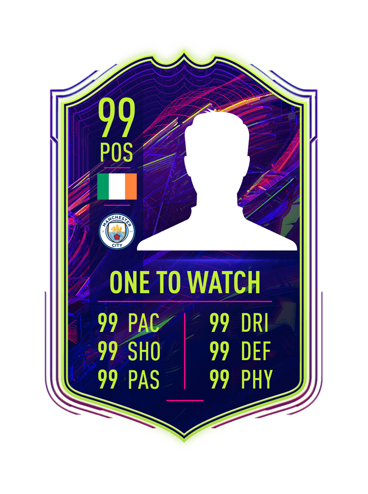 Sports Cards Ireland Shop In Ireland